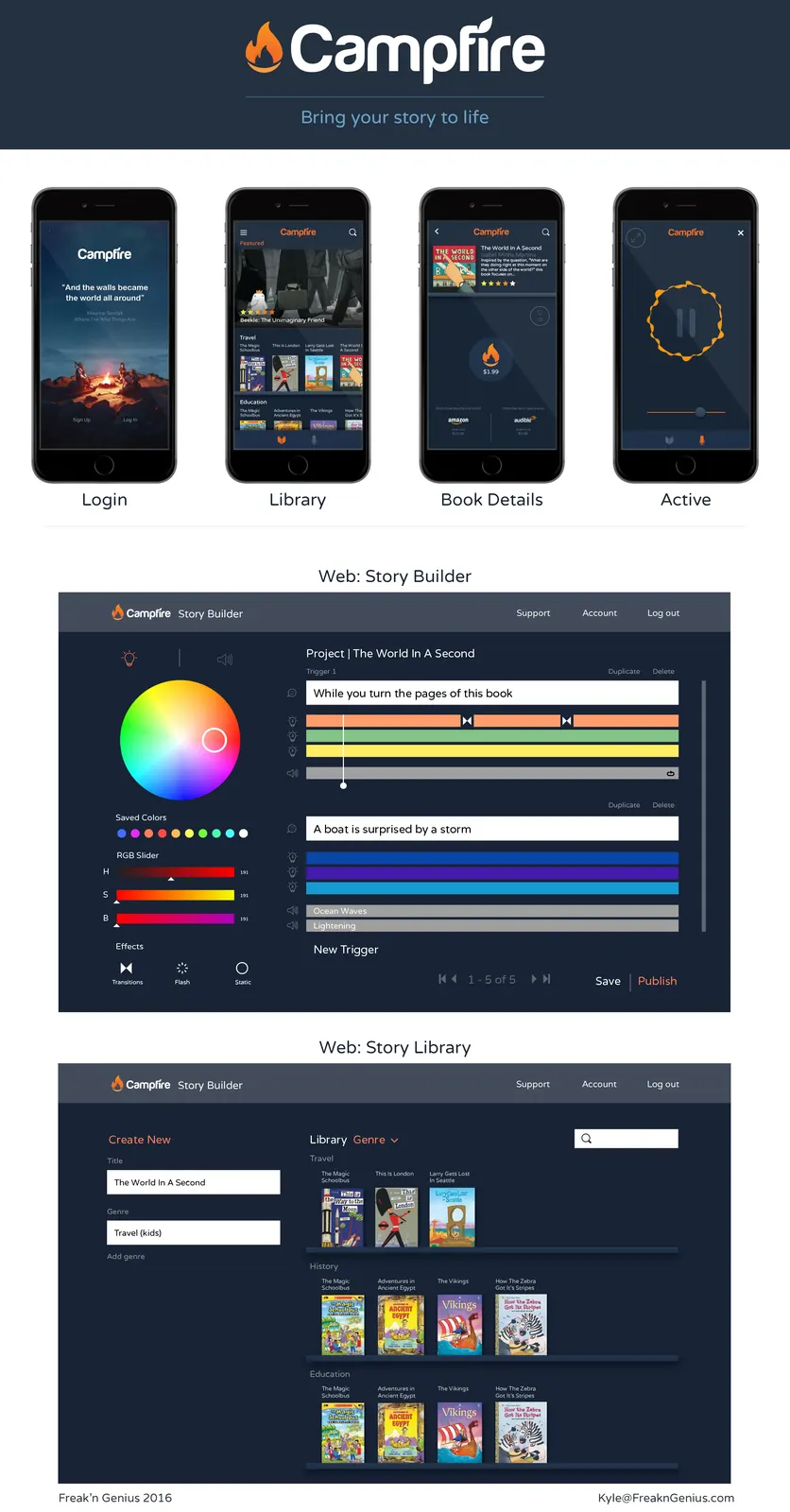 Campfire product overview: iOS login, library, book details and active states, plus the web Story Builder and Story Library